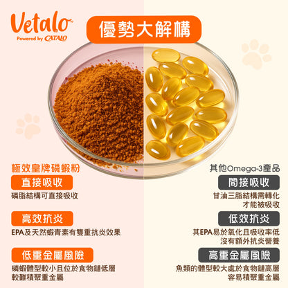 Ultra Pet Max 極效皇牌磷蝦粉