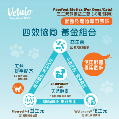 Pawfect Biotics 三生元酵素益生菌