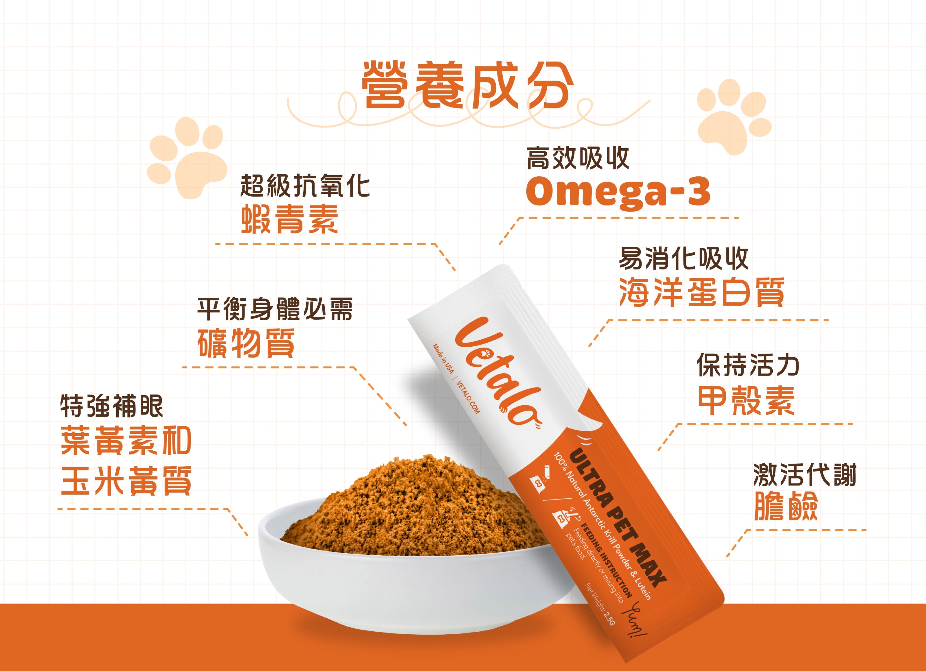 VETALO極效皇牌磷蝦粉含Omega 3、蝦青素及葉黃素等成分，比魚油及亞麻籽油吸收率高，潤滑關節，強化心臟，改善淚痕視力健康，消炎紅腫，紓緩皮膚敏感及搔癢。