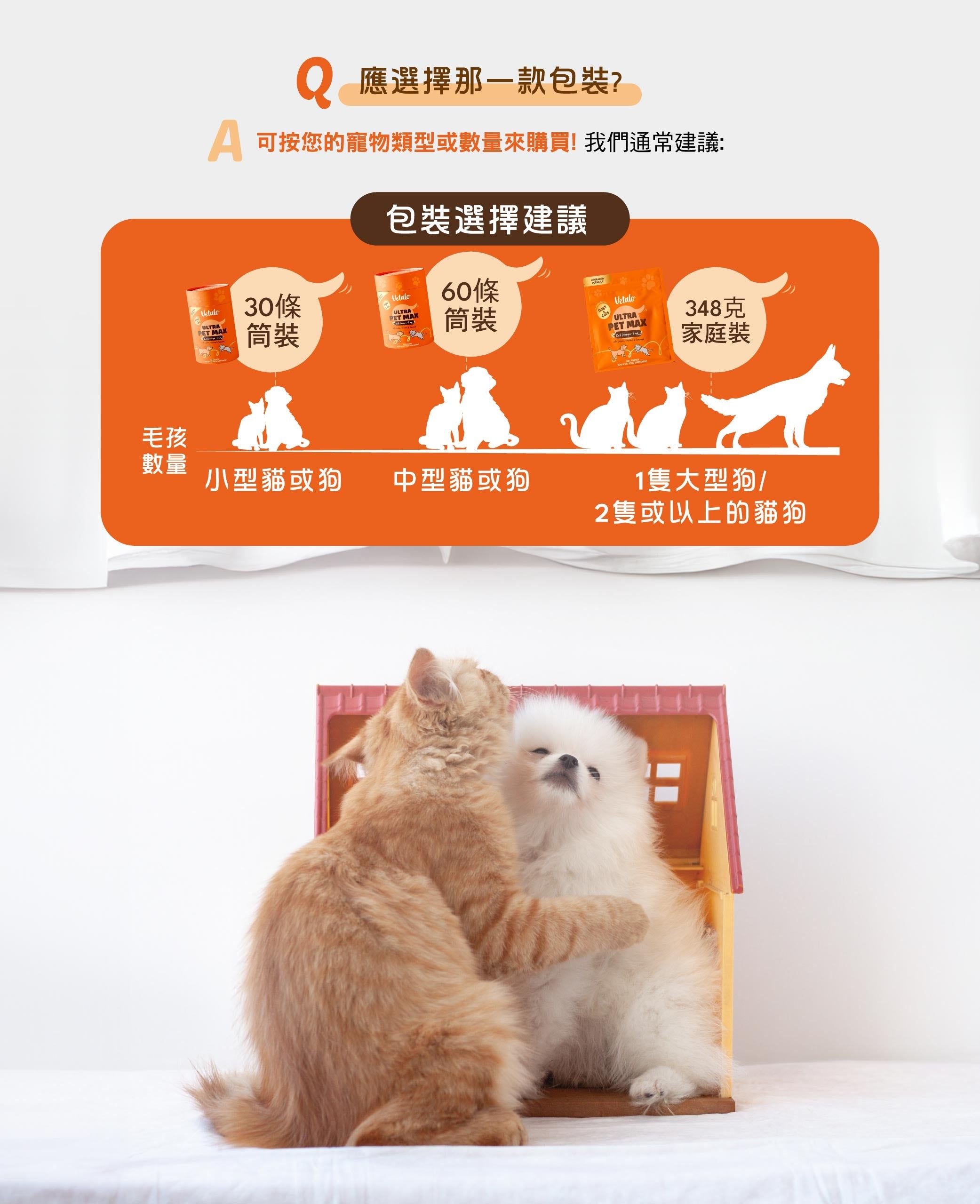Vetalo Ultra Pet Max磷蝦粉包裝選擇建議：應選擇那一款包裝？可按照的體物類型或寵賣來購買我們通常建議毛孩30條簡裝適合小型貓或狗、60條簡裝適合中型貓或狗、348克家庭裝適合1隻大型狗或2隻或以上的貓狗。適合香港不同體型貓狗選擇合適份量補充Omega-3營養