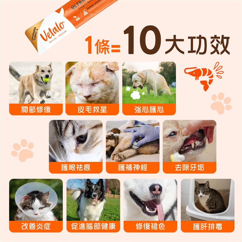 Vetalo磷蝦粉10大功效：改善貓狗關節炎、皮毛燥、心臟問題、護眼去痕、神經保護、牙垢口臭、炎症、腸道健康、修復褪色、肝臟排毒。富含Omega-3磷蝦油，1條多效配方，適合香港老貓老狗全面保健