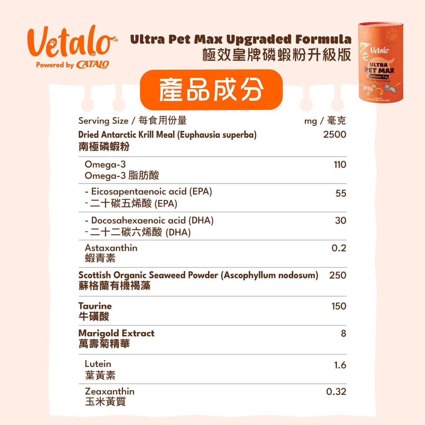 Vetalo Ultra Pet Max磷蝦粉成分：富含Omega-3不飽和脂肪酸110mg包括EPA 55mg及DHA 30mg、南極磷蝦粉2500mg磷脂結構、蝦青素0.2mg、有機海藻250mg、牛磺酸150mg、葉黃素玉米黃質護眼配方。適合香港貓狗補充優質魚油替代營養