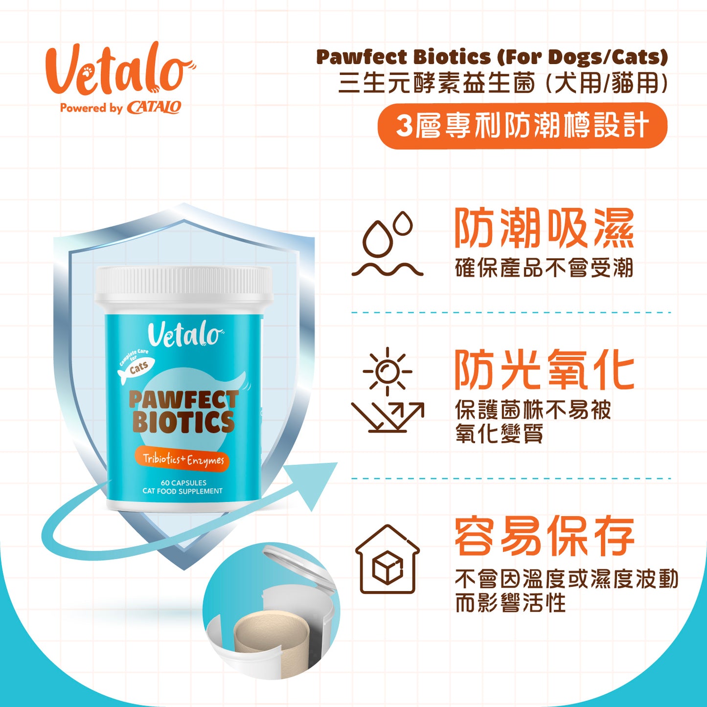 Vetalo Pawfect Biotics三層專利防潮樽包裝，防潮防光氧化延長益生菌保存期
